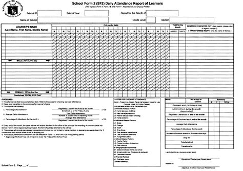 do 4 s 2014|DepEd Order No. 4, s. 2014 : Adoption of the Modified School Forms (SFs.